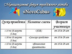 ����� �� �NovoCuba�!
