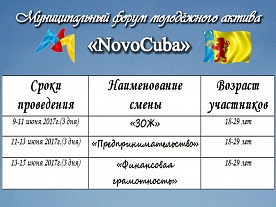 ������ ����� ���������� �������������� ������ ���������� ������ �NovoCuba�???
