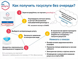 ��������� ��������������� � ������������� ����� � ������������� ������ � ������� ������������� ������� ��������� - ��� ������ � �������!  
